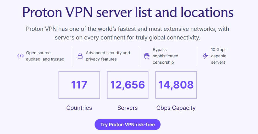 Proton Vpn Servers
